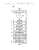 PORT CONTROLLER WITH POWER CONTRACT NEGOTIATION CAPABILITY diagram and image