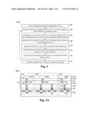 ELECTRMIGRATION SIGN-OFF METHODOLOGY diagram and image