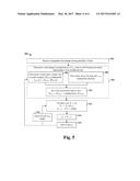 ELECTRMIGRATION SIGN-OFF METHODOLOGY diagram and image