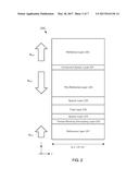 B2-MTJ DESIGN WITH TEXTURE BLOCKING DECOUPLING LAYER FOR SUB-25 NM     STT-MRAM diagram and image