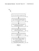 B2-MTJ DESIGN WITH TEXTURE BLOCKING DECOUPLING LAYER FOR SUB-25 NM     STT-MRAM diagram and image