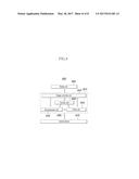 SEMICONDUCTOR INTEGRATED CIRCUIT DEVICE HAVING WITH A RESERVIOR CAPACITOR diagram and image