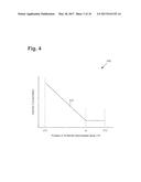 Group III-V Device Structure Having a Selectively Reduced Impurity     Concentration diagram and image