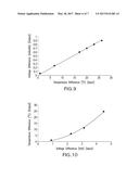 THERMOELECTRIC POLYMER COMPOSITE, METHOD OF MAKING AND USE OF SAME diagram and image