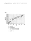 Piezoelectric Component and Method for Producing a Piezoelectric Component diagram and image