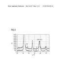 Piezoelectric Component and Method for Producing a Piezoelectric Component diagram and image