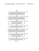 METHOD FOR PROVIDING A HIGH PERPENDICULAR MAGNETIC ANISOTROPY LAYER IN A     MAGNETIC JUNCTION USABLE IN SPIN TRANSFER TORQUE MAGNETIC DEVICES USING     MULTIPLE ANNEALS diagram and image