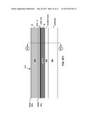 MEMORY CELLS INCLUDING VERTICALLY ORIENTED ADJUSTABLE RESISTANCE     STRUCTURES diagram and image