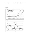 HETEROCYCLIC COMPOUND AND ORGANIC LIGHT EMITTING DEVICE USING SAME diagram and image