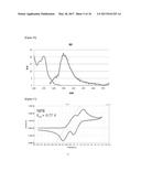 HETEROCYCLIC COMPOUND AND ORGANIC LIGHT EMITTING DEVICE USING SAME diagram and image