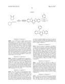 HETEROCYCLIC COMPOUND AND ORGANIC LIGHT EMITTING DEVICE USING SAME diagram and image