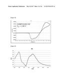 HETEROCYCLIC COMPOUND AND ORGANIC LIGHT EMITTING DEVICE USING SAME diagram and image