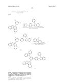 HETEROCYCLIC COMPOUND AND ORGANIC LIGHT EMITTING DEVICE USING SAME diagram and image