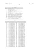 HETEROCYCLIC COMPOUND AND ORGANIC LIGHT EMITTING DEVICE USING SAME diagram and image