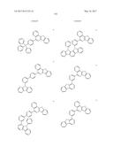 HETEROCYCLIC COMPOUND AND ORGANIC LIGHT EMITTING DEVICE USING SAME diagram and image