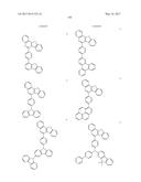 HETEROCYCLIC COMPOUND AND ORGANIC LIGHT EMITTING DEVICE USING SAME diagram and image