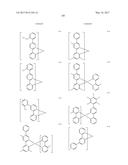 ORGANIC ELECTROLUMINESCENT COMPOUND AND ORGANIC ELECTROLUMINESCENT DEVICE     COMPRISING THE SAME diagram and image