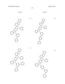 ORGANIC ELECTROLUMINESCENT COMPOUND AND ORGANIC ELECTROLUMINESCENT DEVICE     COMPRISING THE SAME diagram and image