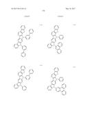 ORGANIC ELECTROLUMINESCENT COMPOUND AND ORGANIC ELECTROLUMINESCENT DEVICE     COMPRISING THE SAME diagram and image