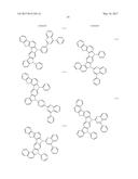 ORGANIC ELECTROLUMINESCENT COMPOUND AND ORGANIC ELECTROLUMINESCENT DEVICE     COMPRISING THE SAME diagram and image