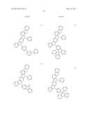 ORGANIC ELECTROLUMINESCENT COMPOUND AND ORGANIC ELECTROLUMINESCENT DEVICE     COMPRISING THE SAME diagram and image