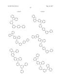 ORGANIC ELECTROLUMINESCENT COMPOUND AND ORGANIC ELECTROLUMINESCENT DEVICE     COMPRISING THE SAME diagram and image