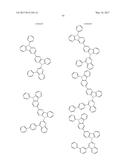 ORGANIC ELECTROLUMINESCENT COMPOUND AND ORGANIC ELECTROLUMINESCENT DEVICE     COMPRISING THE SAME diagram and image