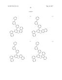 ORGANIC COMPOUND, ORGANIC OPTOELECTRONIC ELEMENT, AND DISPLAY DEVICE diagram and image