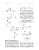 ORGANIC COMPOUND, ORGANIC OPTOELECTRONIC ELEMENT, AND DISPLAY DEVICE diagram and image