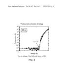 DEVICE INCLUDING QUANTUM DOTS AND METHOD FOR MAKING SAME diagram and image