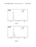 METHOD FOR MANUFACTURING AN SnSb INTERMETALLIC PHASE diagram and image