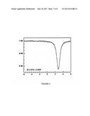 METHOD FOR MANUFACTURING AN SnSb INTERMETALLIC PHASE diagram and image