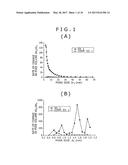 POROUS CARBON MATERIAL diagram and image