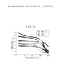 POROUS CARBON MATERIAL diagram and image