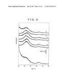 POROUS CARBON MATERIAL diagram and image