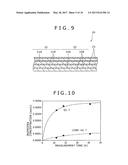 POROUS CARBON MATERIAL diagram and image