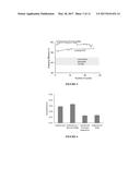 HIGH EFFICIENCY IRON ELECTRODE AND ADDITIVES FOR USE IN RECHARGEABLE     IRON-BASED BATTERIES diagram and image