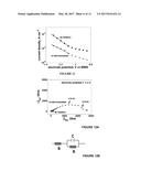 HIGH EFFICIENCY IRON ELECTRODE AND ADDITIVES FOR USE IN RECHARGEABLE     IRON-BASED BATTERIES diagram and image