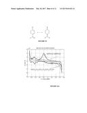 HIGH EFFICIENCY IRON ELECTRODE AND ADDITIVES FOR USE IN RECHARGEABLE     IRON-BASED BATTERIES diagram and image