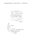 HIGH EFFICIENCY IRON ELECTRODE AND ADDITIVES FOR USE IN RECHARGEABLE     IRON-BASED BATTERIES diagram and image