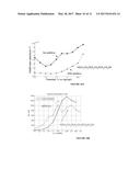 HIGH EFFICIENCY IRON ELECTRODE AND ADDITIVES FOR USE IN RECHARGEABLE     IRON-BASED BATTERIES diagram and image