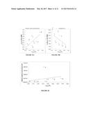 HIGH EFFICIENCY IRON ELECTRODE AND ADDITIVES FOR USE IN RECHARGEABLE     IRON-BASED BATTERIES diagram and image