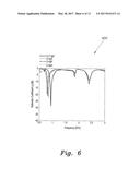 FOUR ELEMENT RECONFIGURABLE MIMO ANTENNA  SYSTEM diagram and image