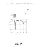 FOUR ELEMENT RECONFIGURABLE MIMO ANTENNA  SYSTEM diagram and image