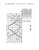 TRAVELLING WAVE ANTENNA FEED STRUCTURES diagram and image