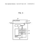 LASER DEVICE, OPTICAL AMPLIFIER, OPTICAL TRANSMISSION DEVICE, AND     DETERMINATION METHOD diagram and image