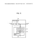 LASER DEVICE, OPTICAL AMPLIFIER, OPTICAL TRANSMISSION DEVICE, AND     DETERMINATION METHOD diagram and image