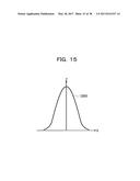 LASER DEVICE, OPTICAL AMPLIFIER, OPTICAL TRANSMISSION DEVICE, AND     DETERMINATION METHOD diagram and image