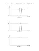 GRID-TIED SOLAR PHOTOVOLTAIC POWER SYSTEM WITH DYNAMIC GRID POWER     STABILIZATION diagram and image