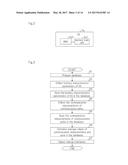 ELECTRIC POWER CONTROL SYSTEM, BATTERY CONTROL SYSTEM, BATTERY CONTROL     DEVICE, BATTERY CONTROL METHOD, AND RECORDING MEDIUM diagram and image